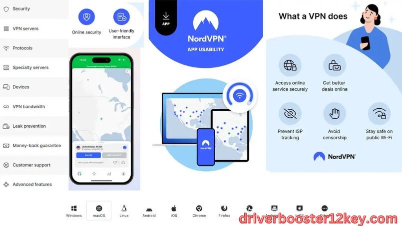 NordVPN Cracked-1